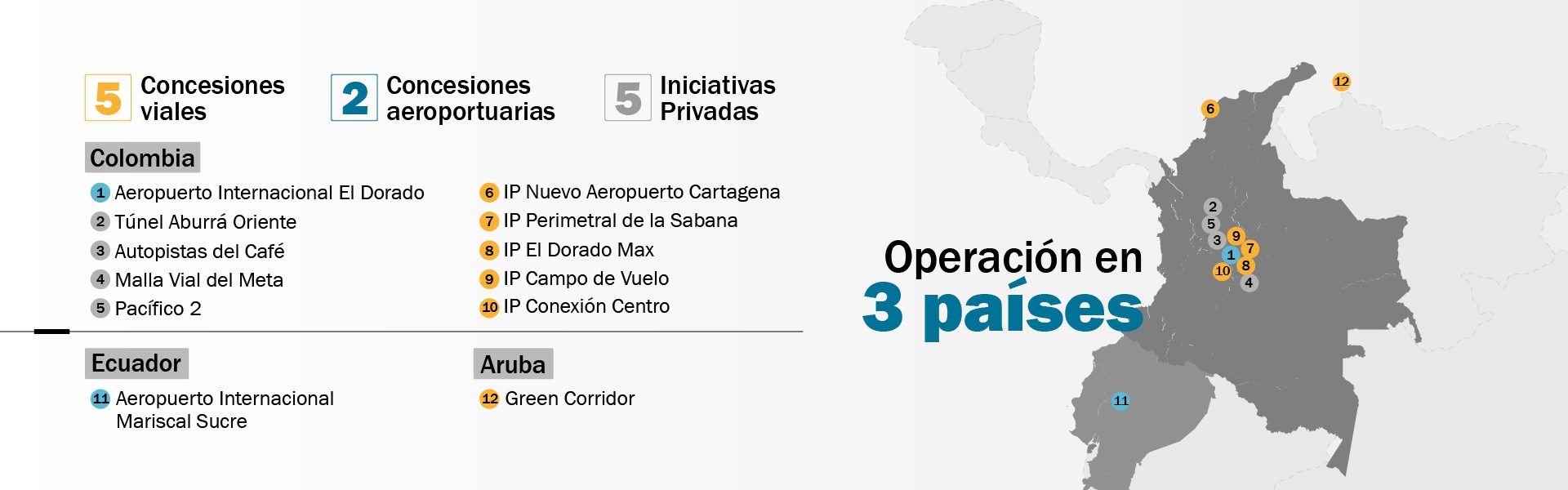2022_Odinsa_BannerWeb_Mapa_2