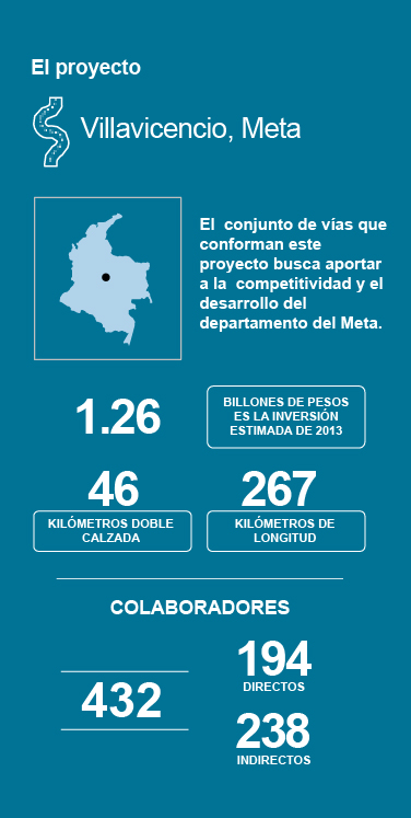 concesion-vial-de-los-llanos